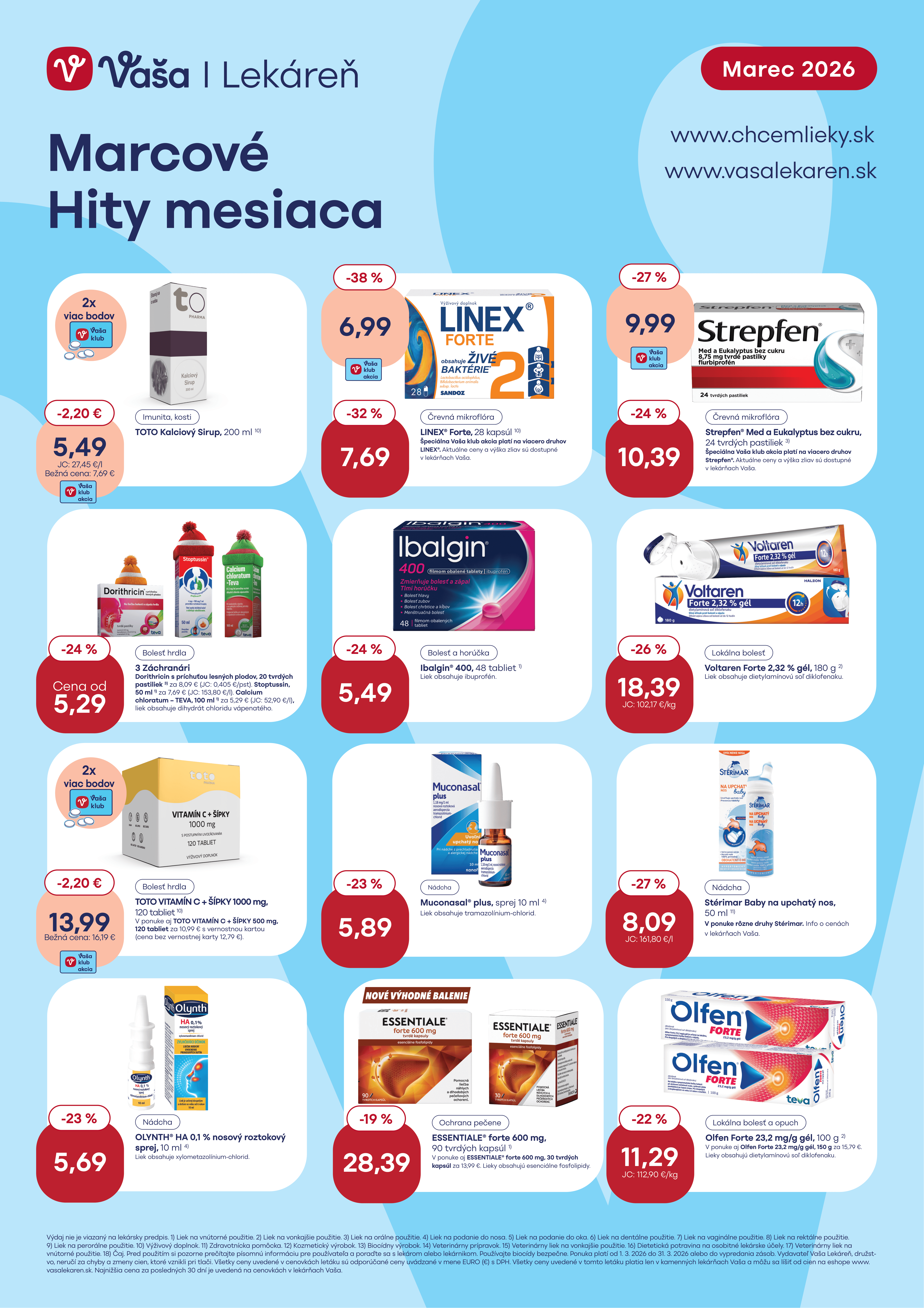 Plagát Hity mesiaca